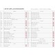 Porte FIRESTOP standard (1 vantail) EI2-60