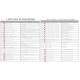 Porte premium E - 2 vantaux - Applique
