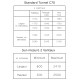 Porte premium E - 2 vantaux - Tunnel