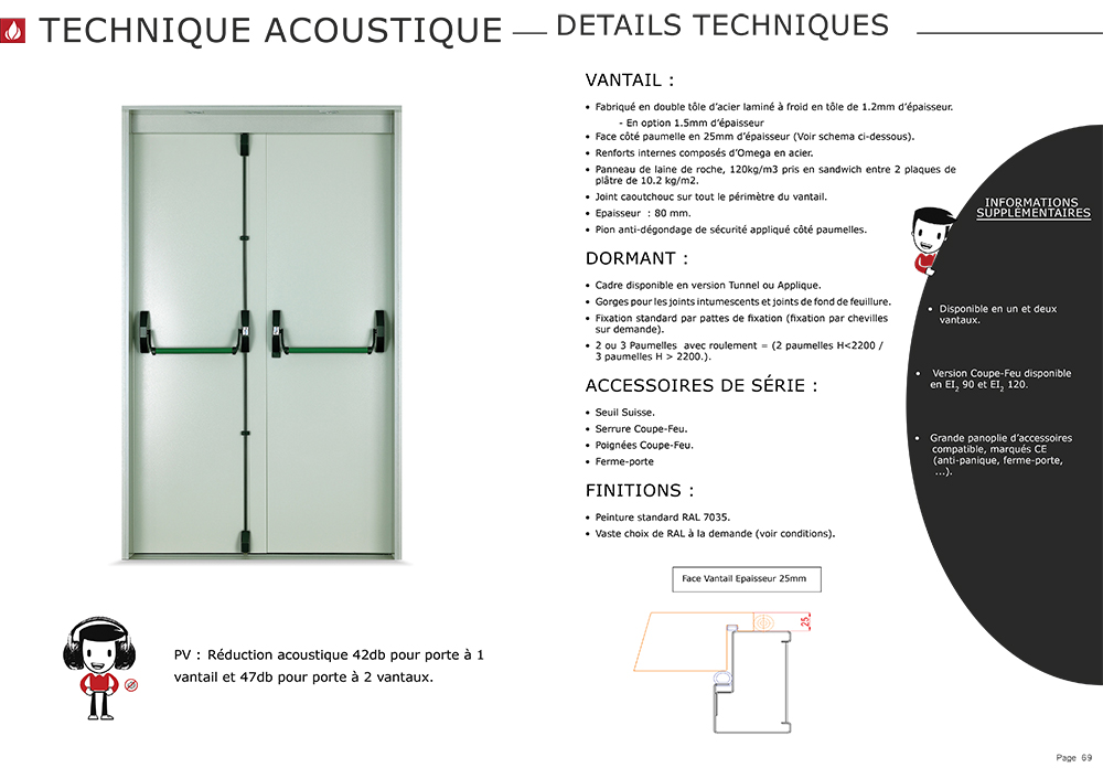 porte acoustique